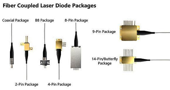 405nm 50um/105um Deep UV Fiber Coupled Laser Diode Coaxial 14 Pin HHL ...